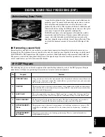 Preview for 33 page of Yamaha RX-V1200 RDS Owner'S Manual