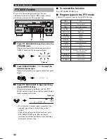 Preview for 44 page of Yamaha RX-V1200 RDS Owner'S Manual