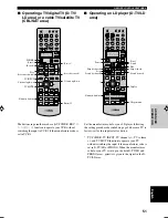 Preview for 53 page of Yamaha RX-V1200 RDS Owner'S Manual