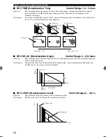 Preview for 74 page of Yamaha RX-V1200 RDS Owner'S Manual