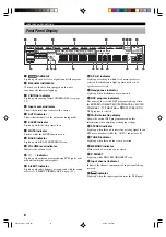 Preview for 12 page of Yamaha RX-V1300 Owner'S Manual