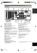 Preview for 13 page of Yamaha RX-V1300 Owner'S Manual