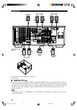 Preview for 16 page of Yamaha RX-V1300 Owner'S Manual