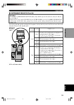 Preview for 17 page of Yamaha RX-V1300 Owner'S Manual