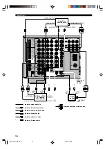 Preview for 20 page of Yamaha RX-V1300 Owner'S Manual