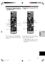 Preview for 55 page of Yamaha RX-V1300 Owner'S Manual