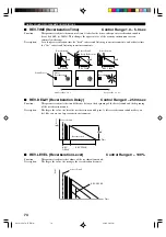 Preview for 78 page of Yamaha RX-V1300 Owner'S Manual