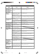 Preview for 82 page of Yamaha RX-V1300 Owner'S Manual