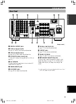 Preview for 11 page of Yamaha RX-V1300RDS Owner'S Manual