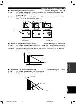 Preview for 75 page of Yamaha RX-V1300RDS Owner'S Manual