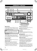 Preview for 89 page of Yamaha RX-V1300RDS Owner'S Manual