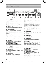 Preview for 93 page of Yamaha RX-V1300RDS Owner'S Manual