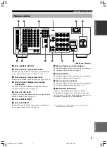 Preview for 94 page of Yamaha RX-V1300RDS Owner'S Manual