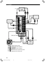 Preview for 103 page of Yamaha RX-V1300RDS Owner'S Manual