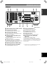 Preview for 177 page of Yamaha RX-V1300RDS Owner'S Manual