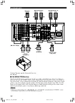 Preview for 180 page of Yamaha RX-V1300RDS Owner'S Manual