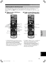 Preview for 219 page of Yamaha RX-V1300RDS Owner'S Manual