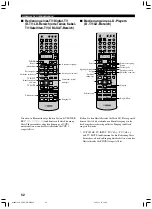 Preview for 220 page of Yamaha RX-V1300RDS Owner'S Manual