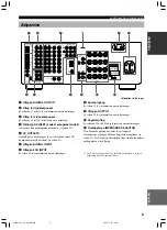 Preview for 260 page of Yamaha RX-V1300RDS Owner'S Manual