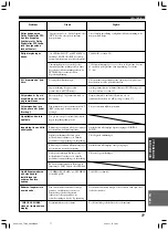 Preview for 328 page of Yamaha RX-V1300RDS Owner'S Manual