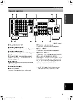 Preview for 343 page of Yamaha RX-V1300RDS Owner'S Manual