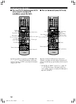 Preview for 386 page of Yamaha RX-V1300RDS Owner'S Manual