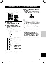 Preview for 401 page of Yamaha RX-V1300RDS Owner'S Manual