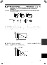 Preview for 407 page of Yamaha RX-V1300RDS Owner'S Manual