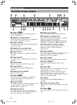 Preview for 425 page of Yamaha RX-V1300RDS Owner'S Manual