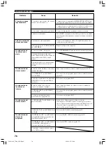 Preview for 493 page of Yamaha RX-V1300RDS Owner'S Manual