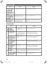 Preview for 495 page of Yamaha RX-V1300RDS Owner'S Manual