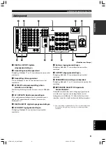 Preview for 509 page of Yamaha RX-V1300RDS Owner'S Manual