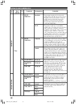 Preview for 536 page of Yamaha RX-V1300RDS Owner'S Manual