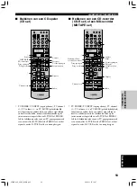 Preview for 553 page of Yamaha RX-V1300RDS Owner'S Manual