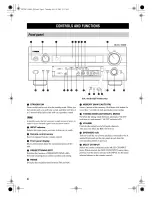 Предварительный просмотр 8 страницы Yamaha RX-V1400 Owner'S Manual