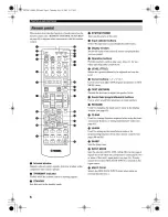 Предварительный просмотр 10 страницы Yamaha RX-V1400 Owner'S Manual