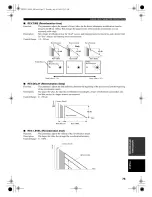 Предварительный просмотр 79 страницы Yamaha RX-V1400 Owner'S Manual