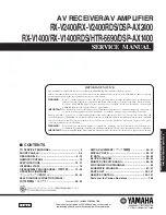 Yamaha RX-V1400 Service Manual preview