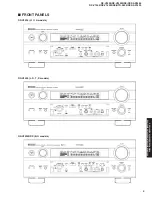 Предварительный просмотр 3 страницы Yamaha RX-V1400 Service Manual