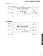 Предварительный просмотр 5 страницы Yamaha RX-V1400 Service Manual