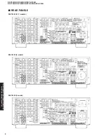 Предварительный просмотр 6 страницы Yamaha RX-V1400 Service Manual