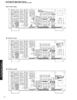 Предварительный просмотр 10 страницы Yamaha RX-V1400 Service Manual