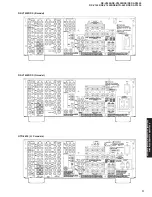 Предварительный просмотр 11 страницы Yamaha RX-V1400 Service Manual