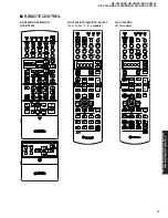 Предварительный просмотр 13 страницы Yamaha RX-V1400 Service Manual