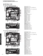 Предварительный просмотр 18 страницы Yamaha RX-V1400 Service Manual