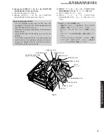 Предварительный просмотр 21 страницы Yamaha RX-V1400 Service Manual