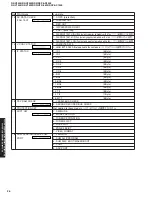 Предварительный просмотр 26 страницы Yamaha RX-V1400 Service Manual