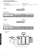 Предварительный просмотр 34 страницы Yamaha RX-V1400 Service Manual