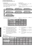 Предварительный просмотр 36 страницы Yamaha RX-V1400 Service Manual