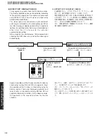 Предварительный просмотр 38 страницы Yamaha RX-V1400 Service Manual